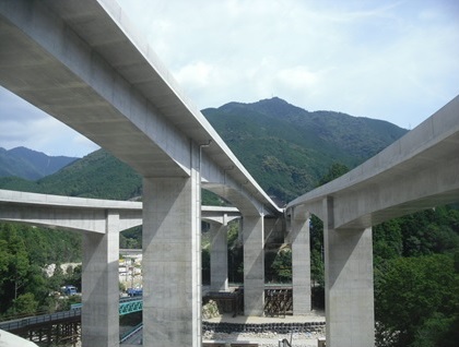 古川高架橋